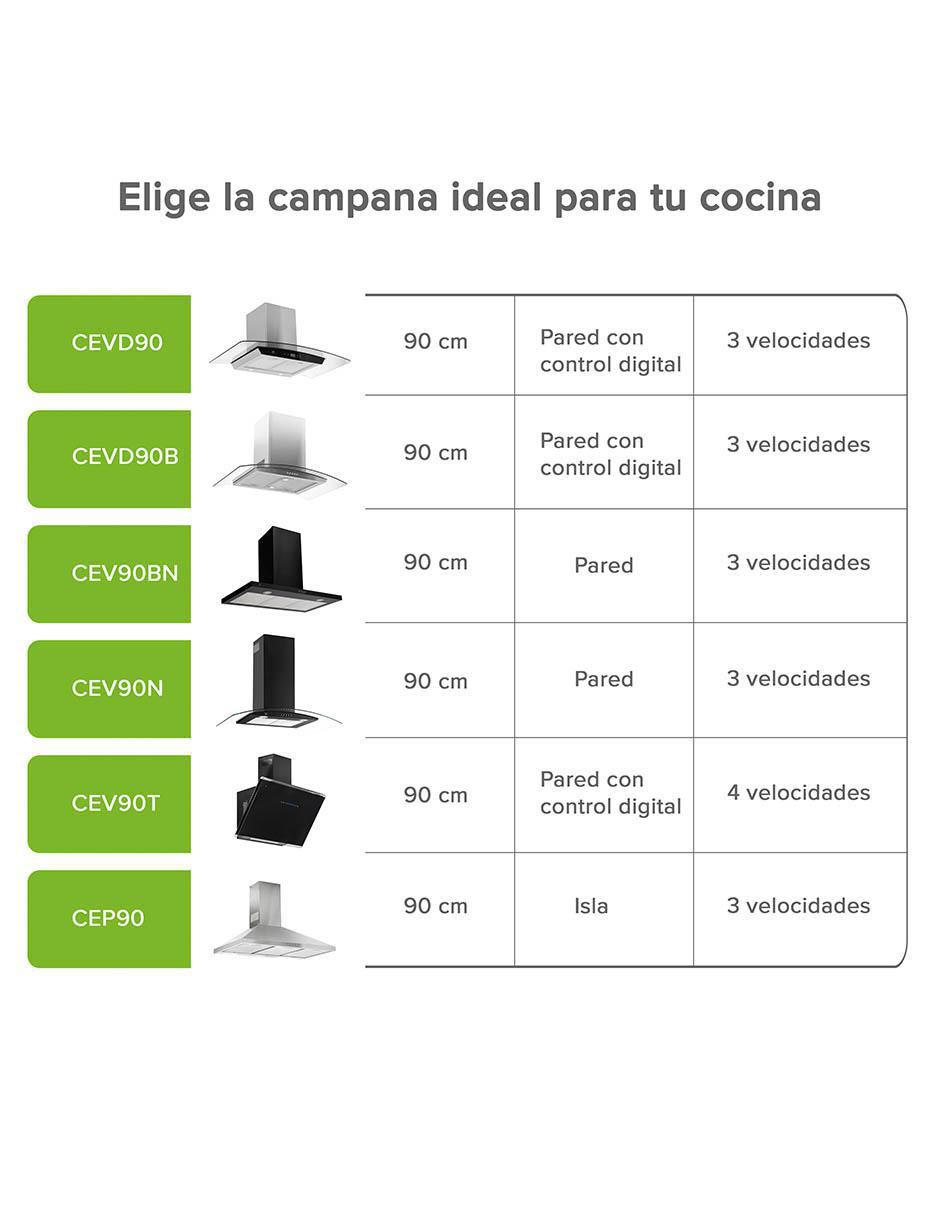 Campana de pared CEVD90 de acero inoxidable 14