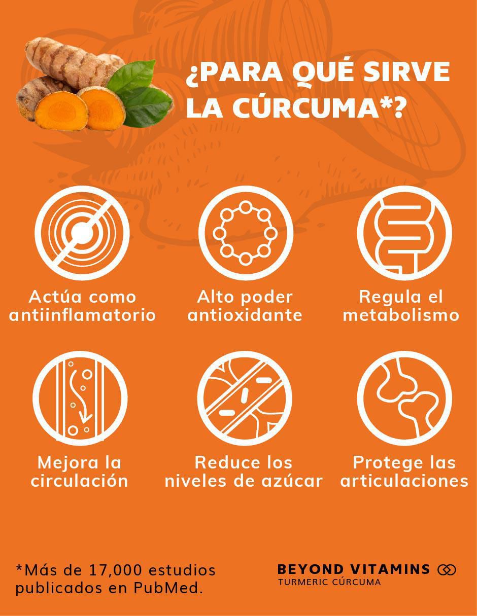 Turmeric con Cúrcuma al 95% y Piperina Beyond Vitamins con turmeric y piperina sabor natural de 60 cápsulas