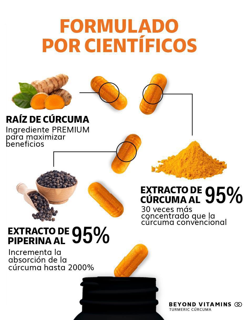 Turmeric con Cúrcuma al 95% y Piperina Beyond Vitamins con turmeric y piperina sabor natural de 60 cápsulas