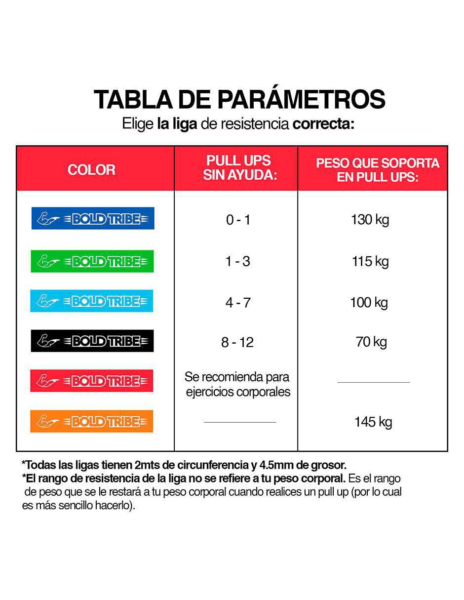 Liga de Resistencia Power Band 6 Bold Tribe