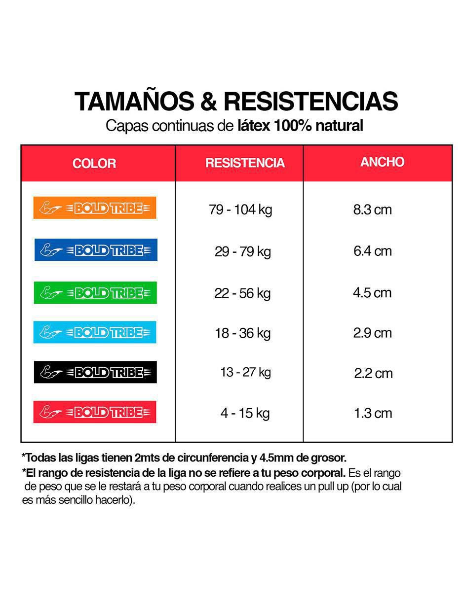 Liga de Resistencia Power Band 6 Bold Tribe
