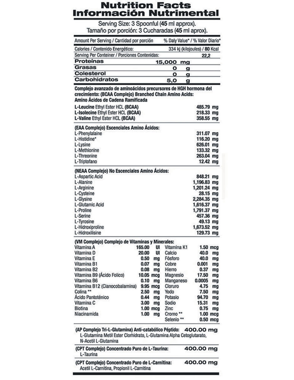 Aminoácidos Food & Nutrition Technologies