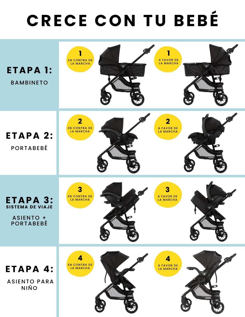 Carriola travel system Grow & Go Flex de poliéster 3