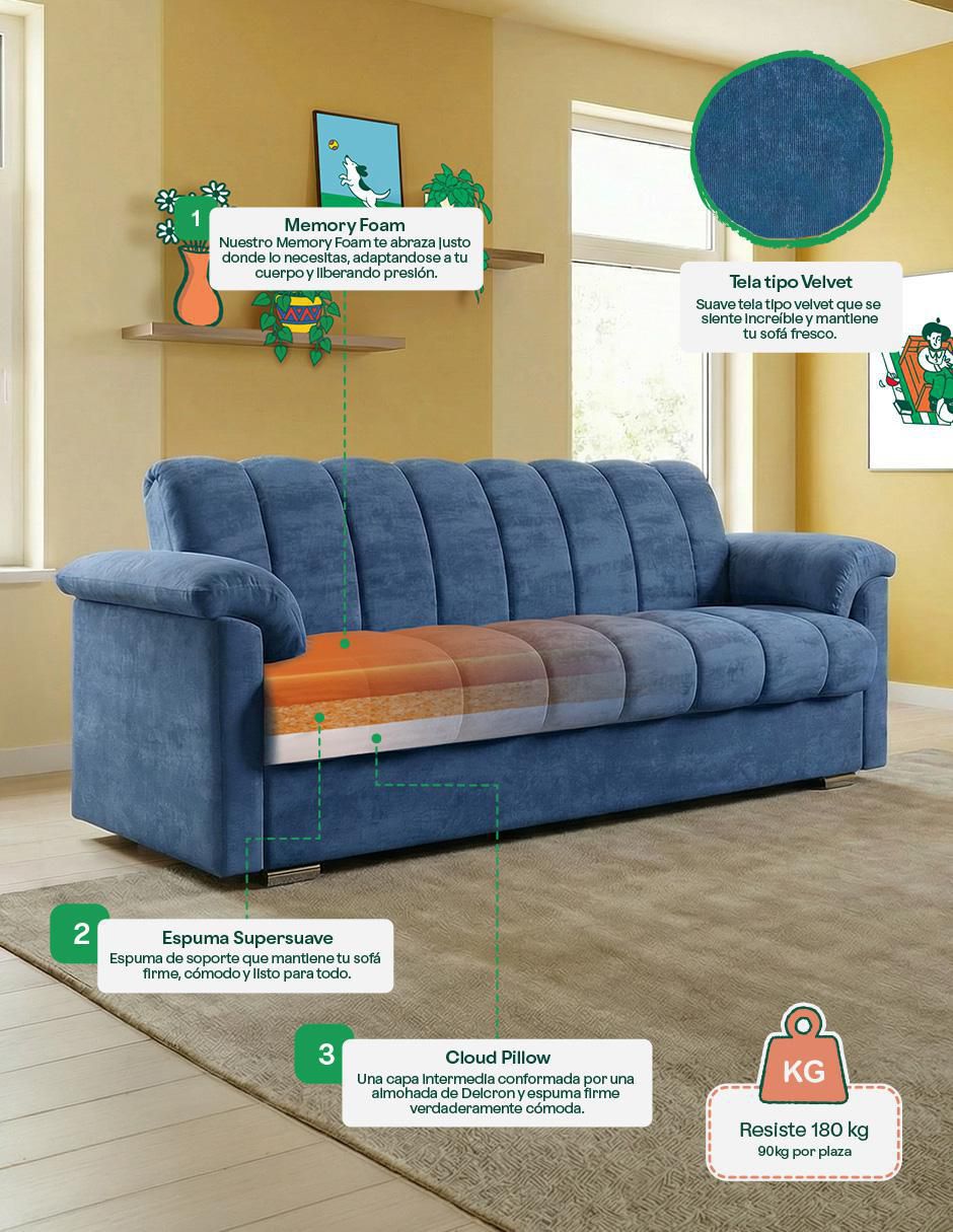 Sofá cama Mercury de velvet 8