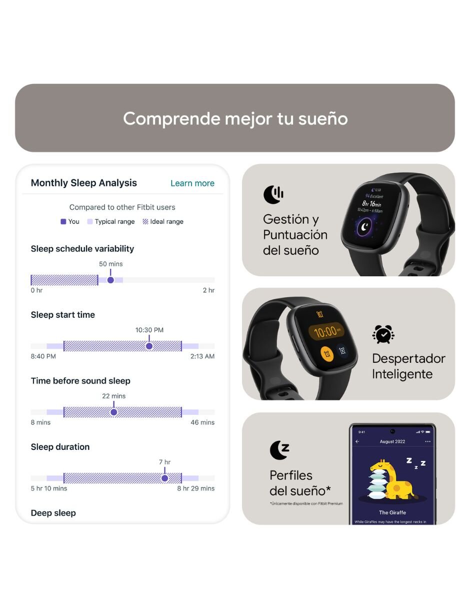 Smartwatch Versa 4 con GPS 5