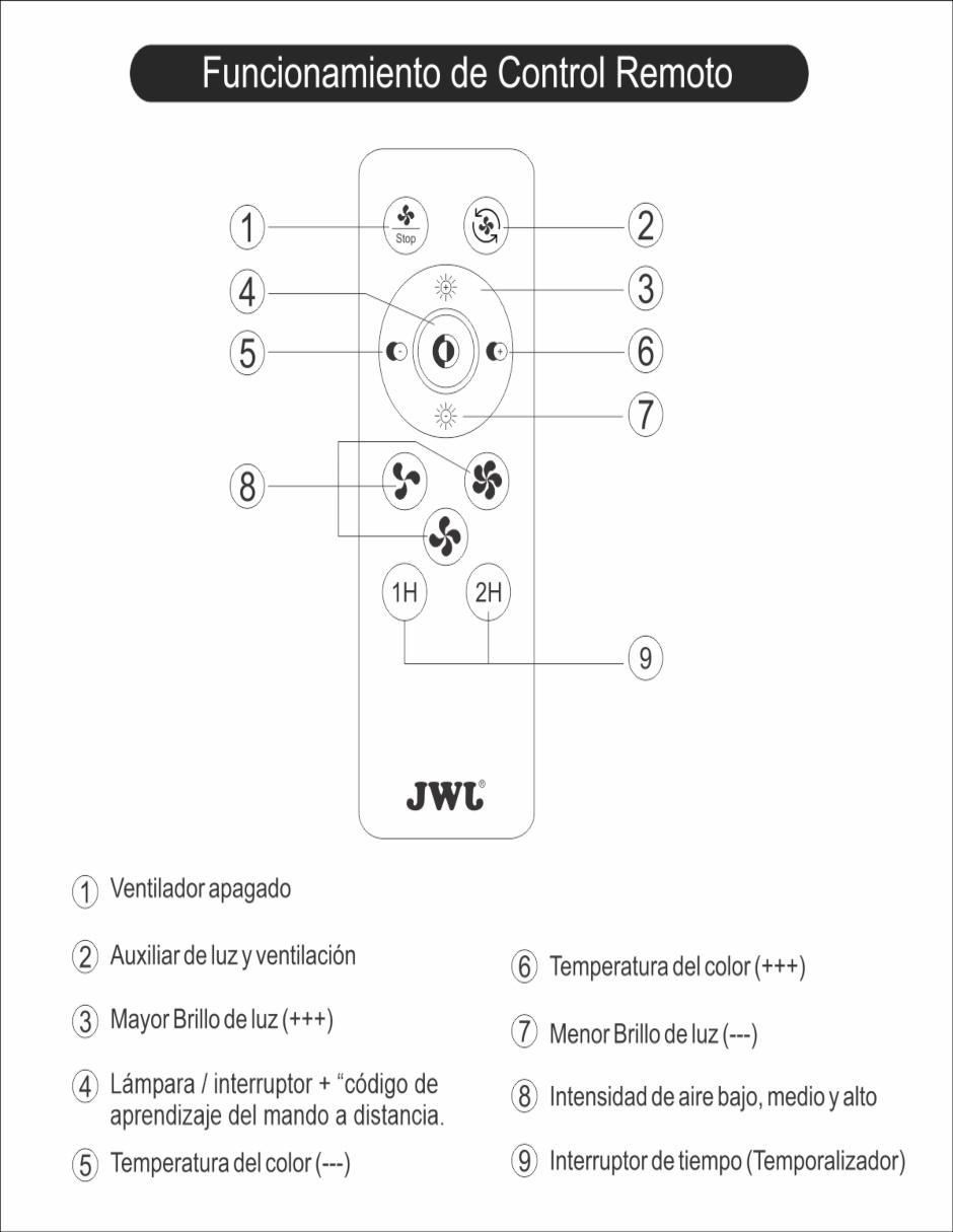VENTILADOR JLV01-2 3 VELOCI, NEGRO