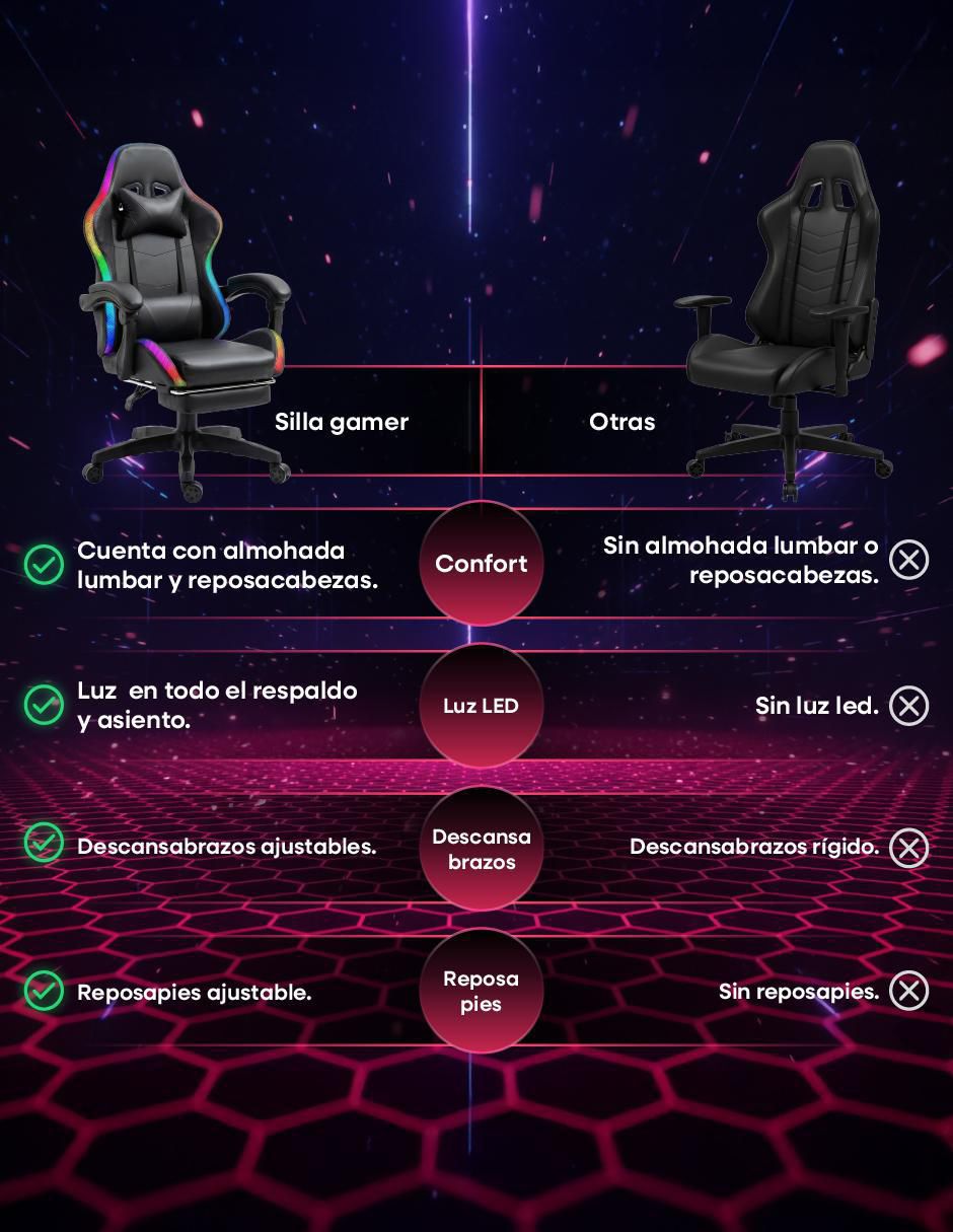 Silla gamer Lumina