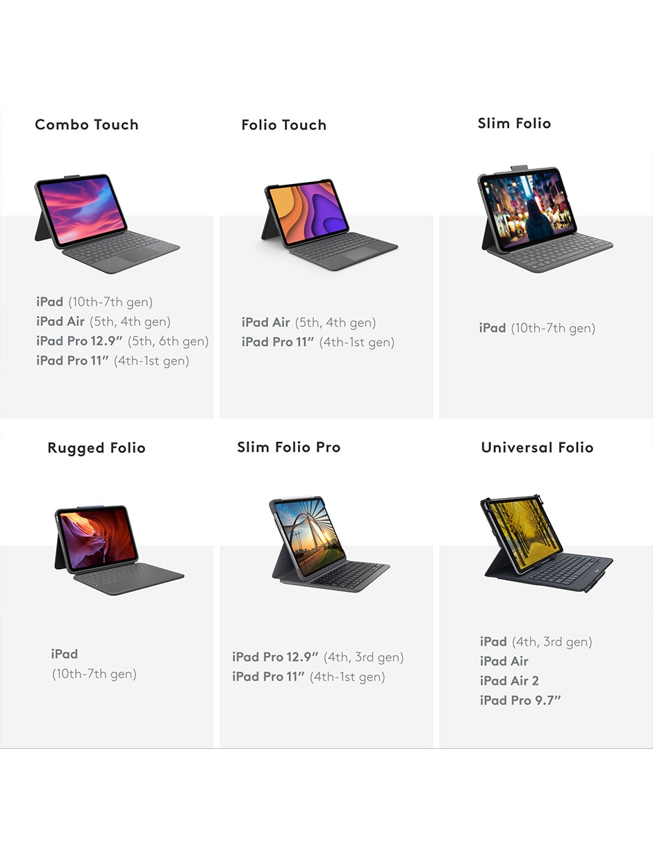 Funda con teclado para tablet iPad (10.ª generación)