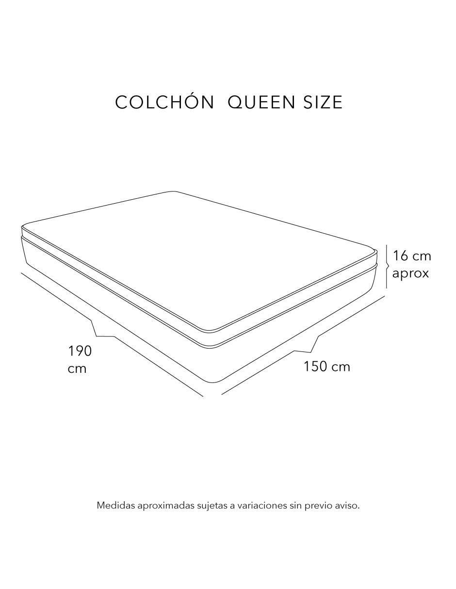 Colchón en caja roll 4