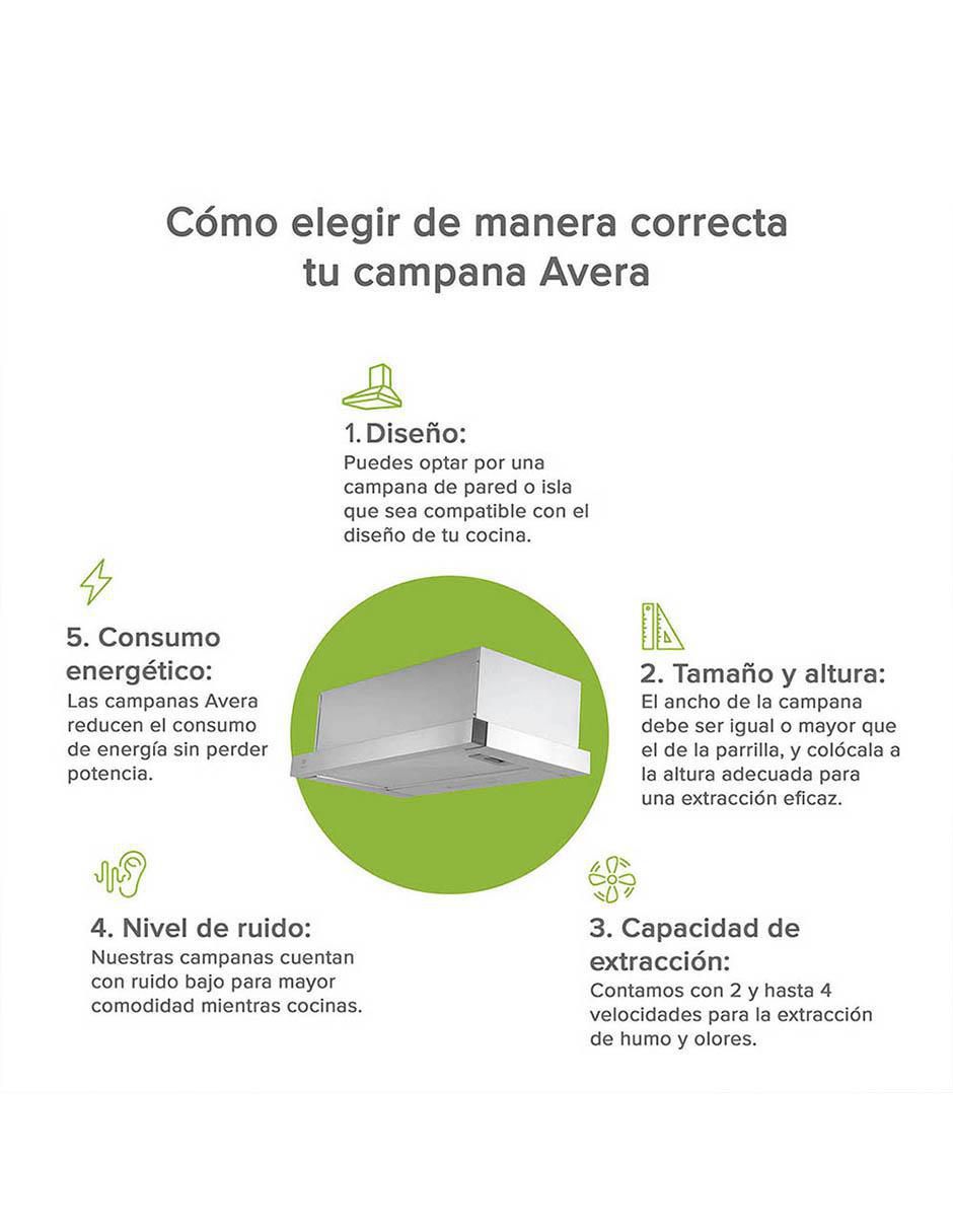 Campana de pared CED90 de acero inoxidable Campana de pared CED90 de acero inoxidable