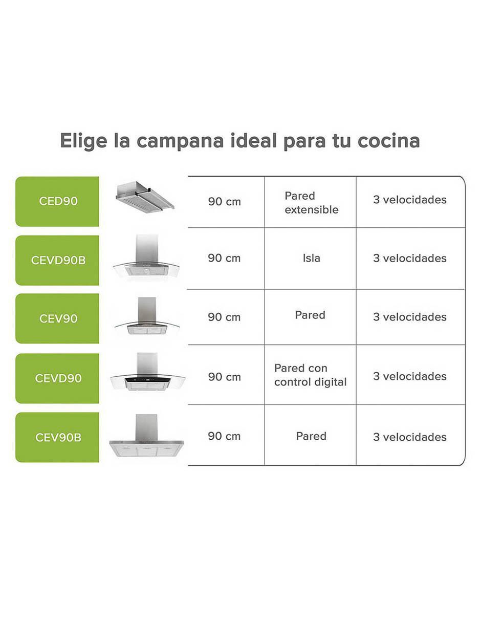 Campana de pared Avera CED90 de acero inoxidable