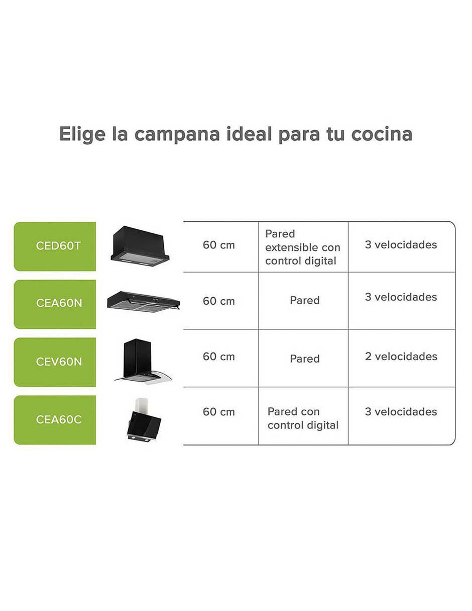 Campana de pared CED60T de acero inoxidable 7