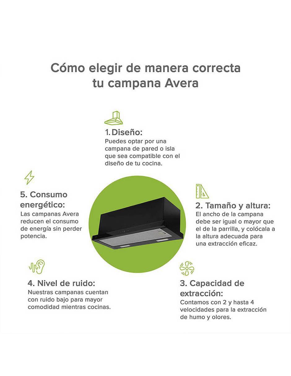 Campana de pared CED80T de acero inoxidable 2