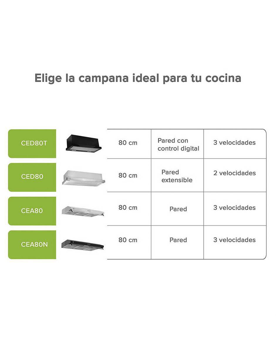 Campana de pared CED80T de acero inoxidable 7