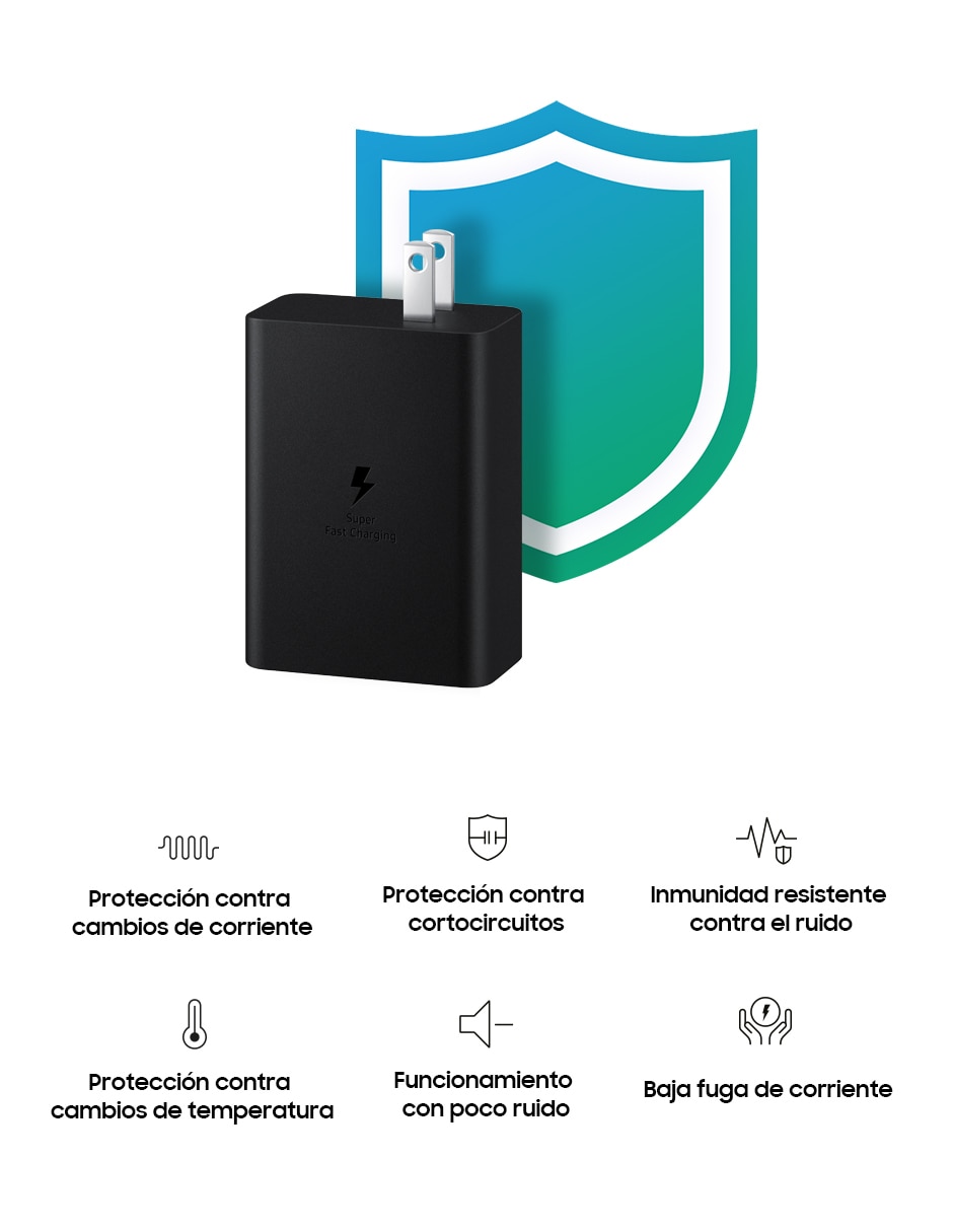 Cargador pared USB tipo A + USB tipo C 5