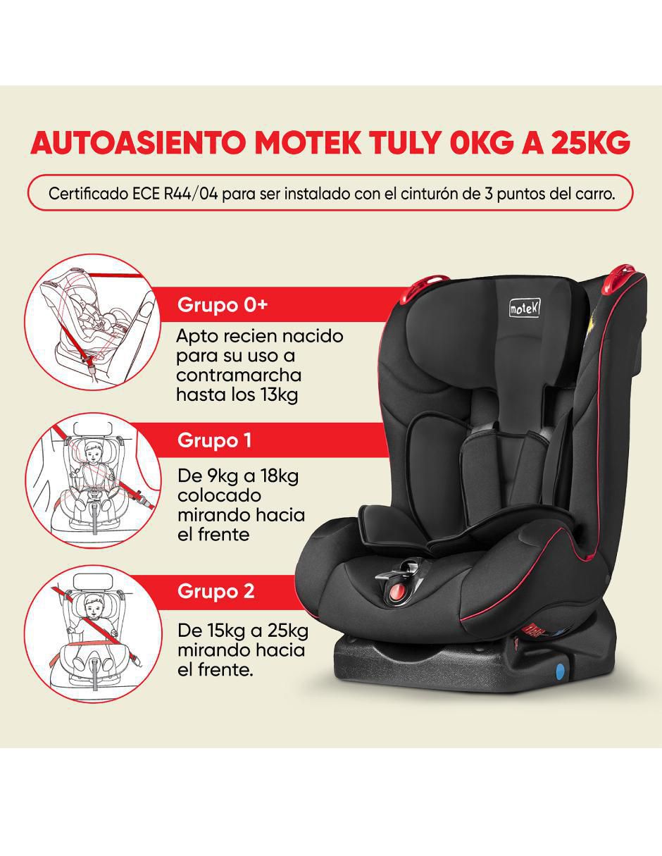 Autoasiento Tuly 2