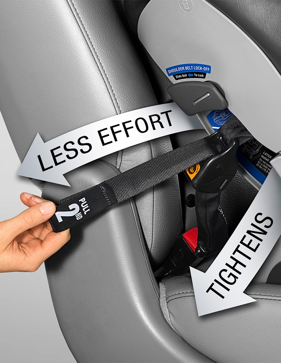 Autoasiento One Fit Autoasiento One Fit