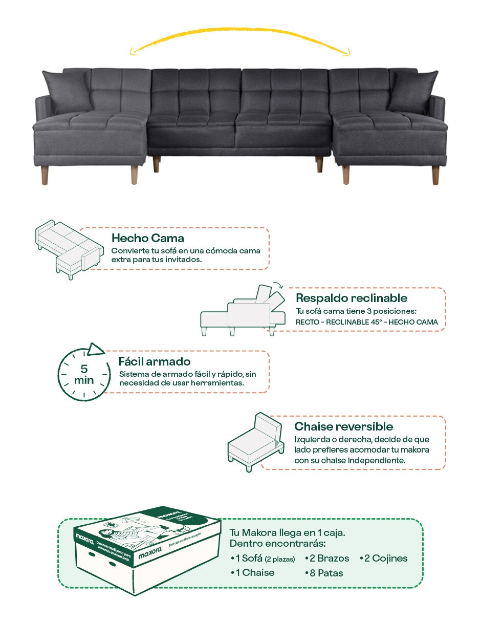 Sala modular Reversible, Sunny Con Memory Foam, Respaldo Reclinable de lino 3
