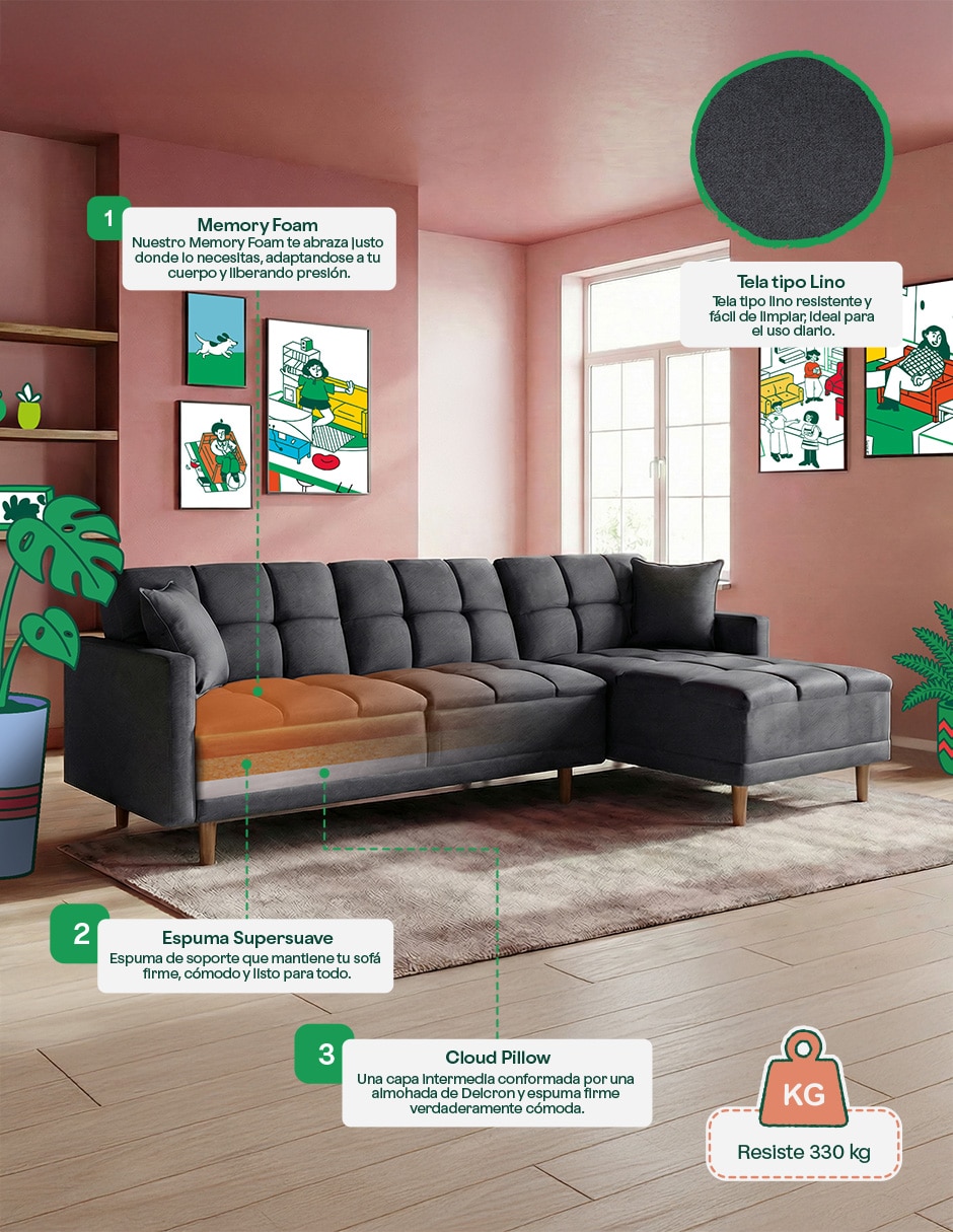 Sala modular Reversible, Sunny Con Memory Foam, Respaldo Reclinable de lino 4