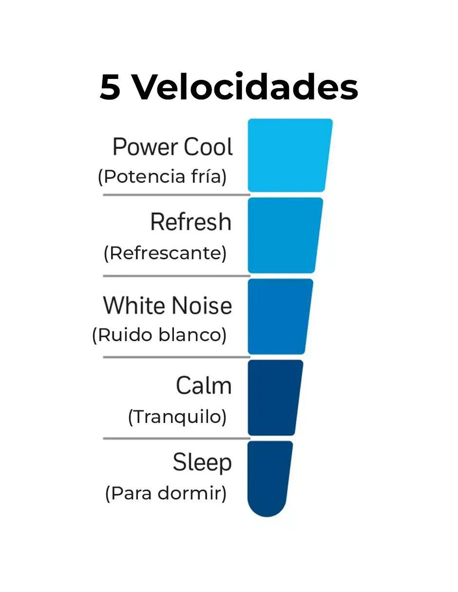 VENTILADOR DE TORRE HYF260 HONE, NEGRO 4