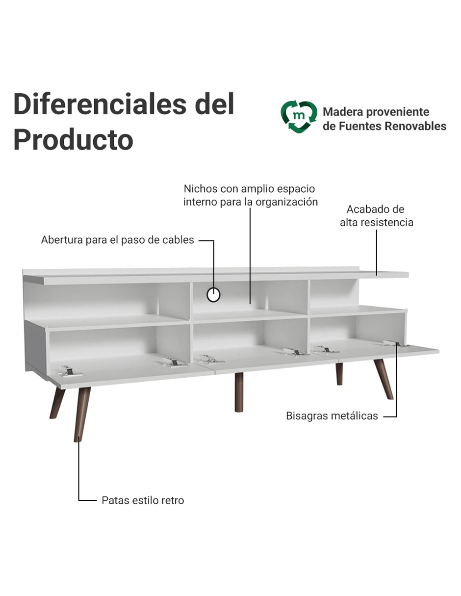 Mueble para tv londres madesa de aglomerado y madera