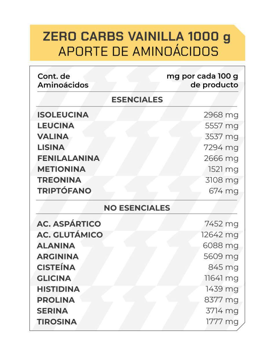 Suplemento Zero carbs con proteína de suero de leche sabor vainilla de 1 kg 2