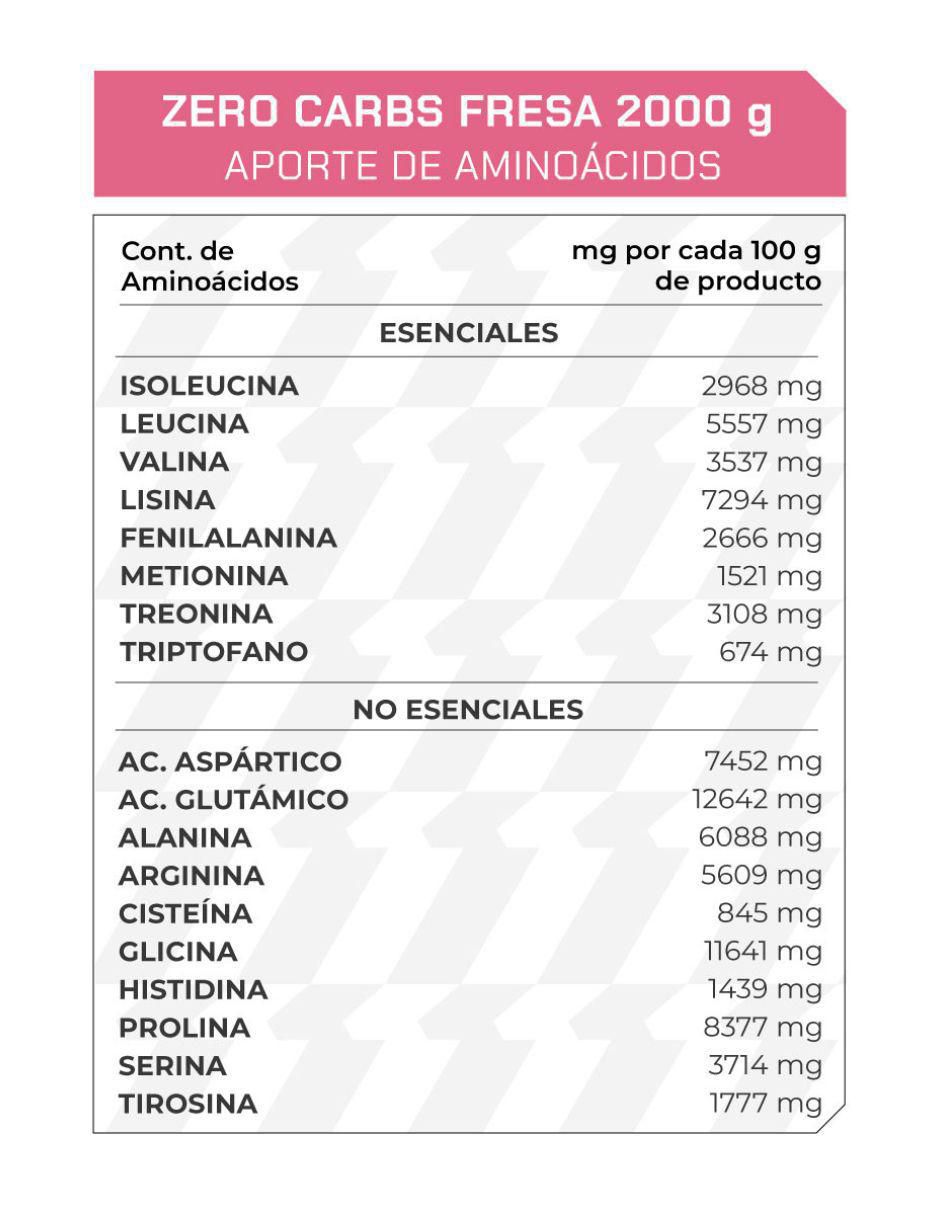 Suplemento Zero carbs con proteína de suero de leche sabor fresa de 2 kg 2