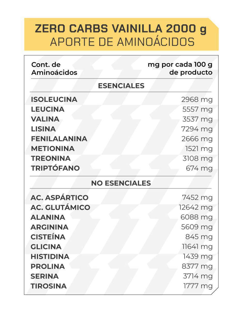 Suplemento Zero carbs con proteína de suero de leche sabor vainilla de 2 kg 2