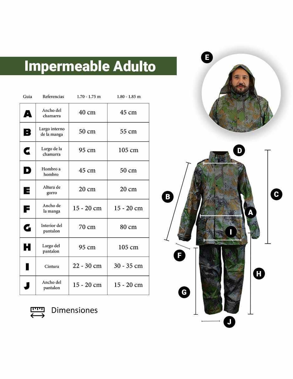 Impermeable 4