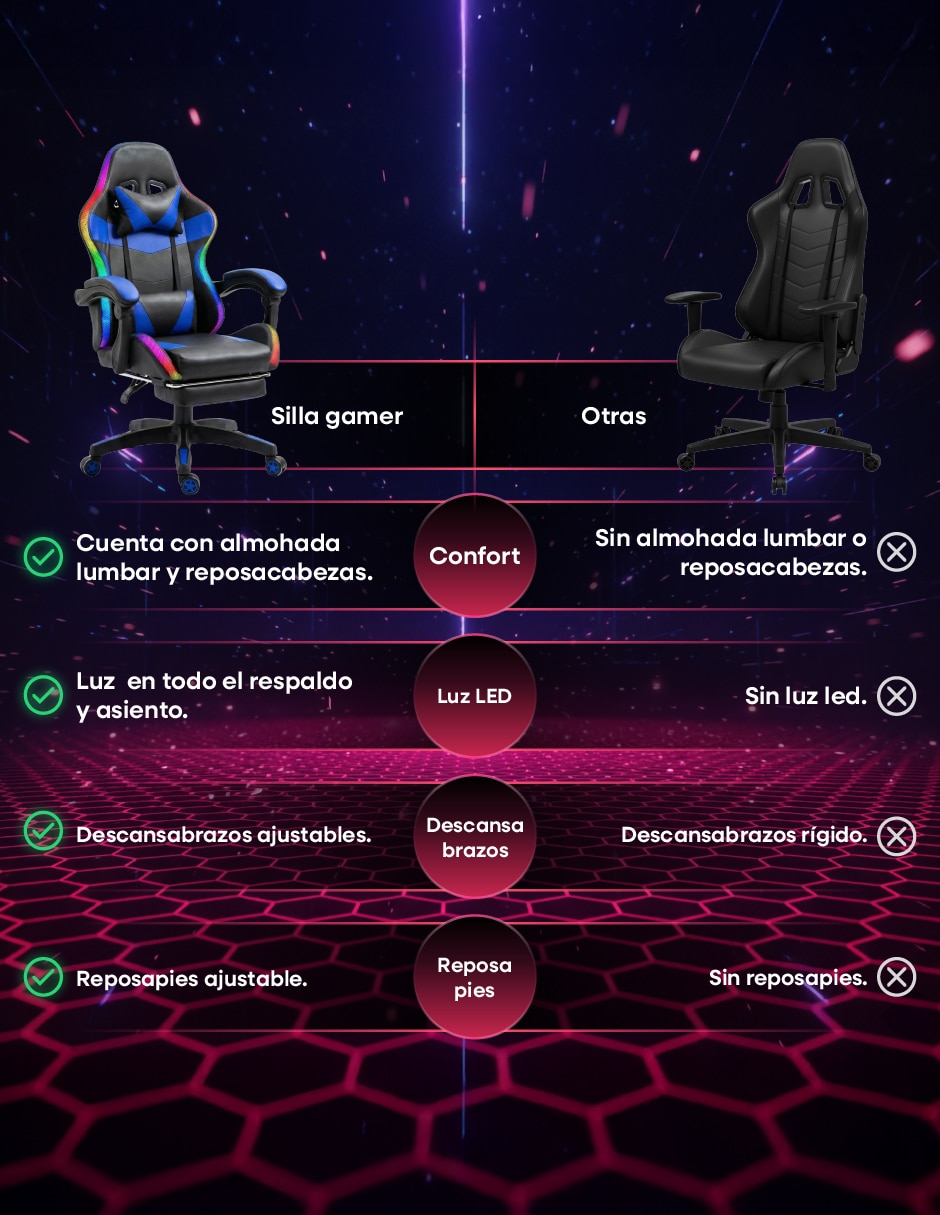 Silla gamer lumina 2 2