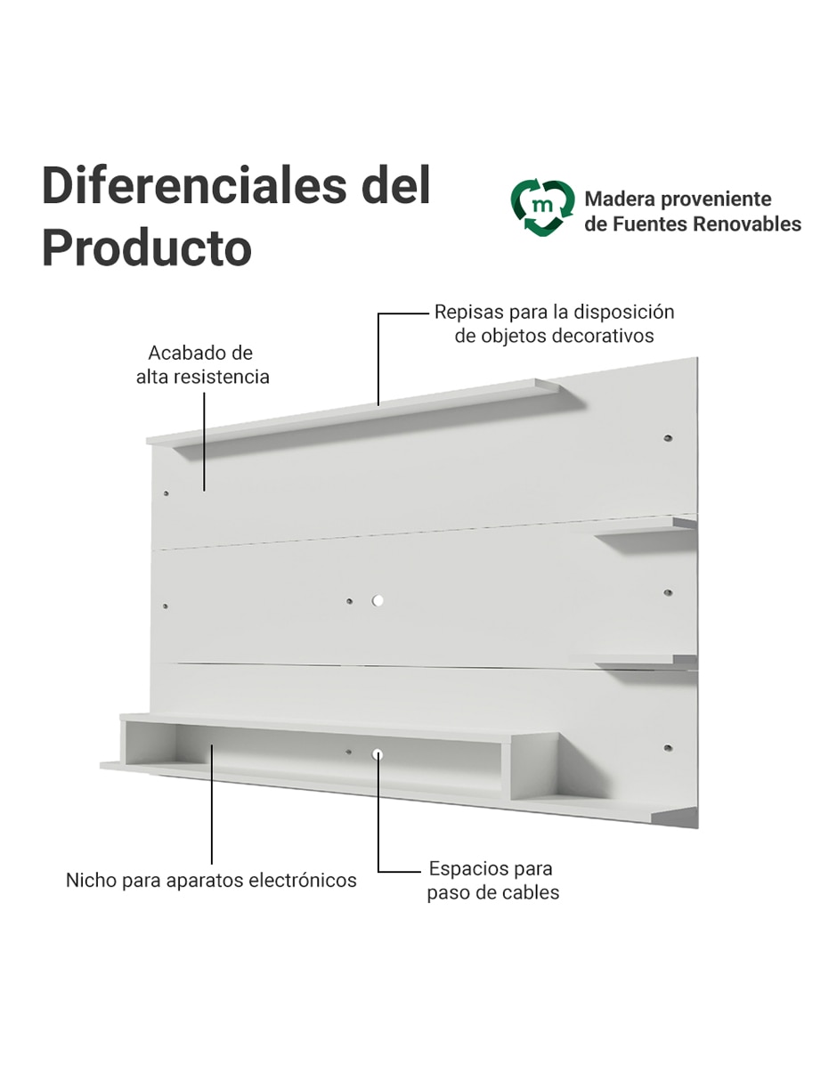 Mueble flotante para TV armable Alfa Madesa de MDP