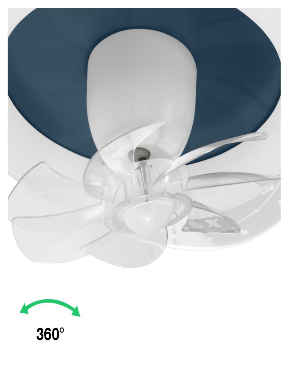 VENTILADOR DE TECHO JLV02-7 JW, BLANCO 3