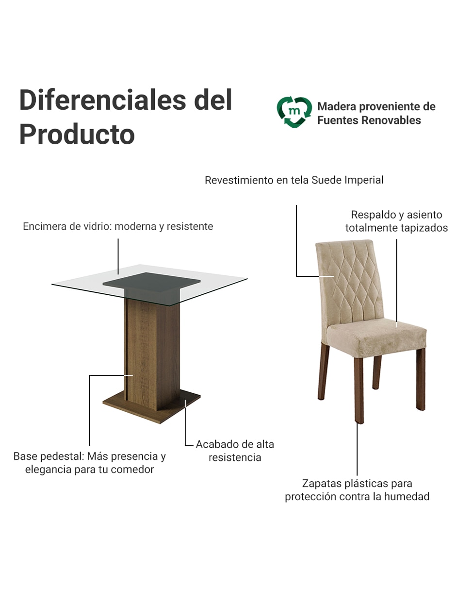 Comedor noemi para 2 personas