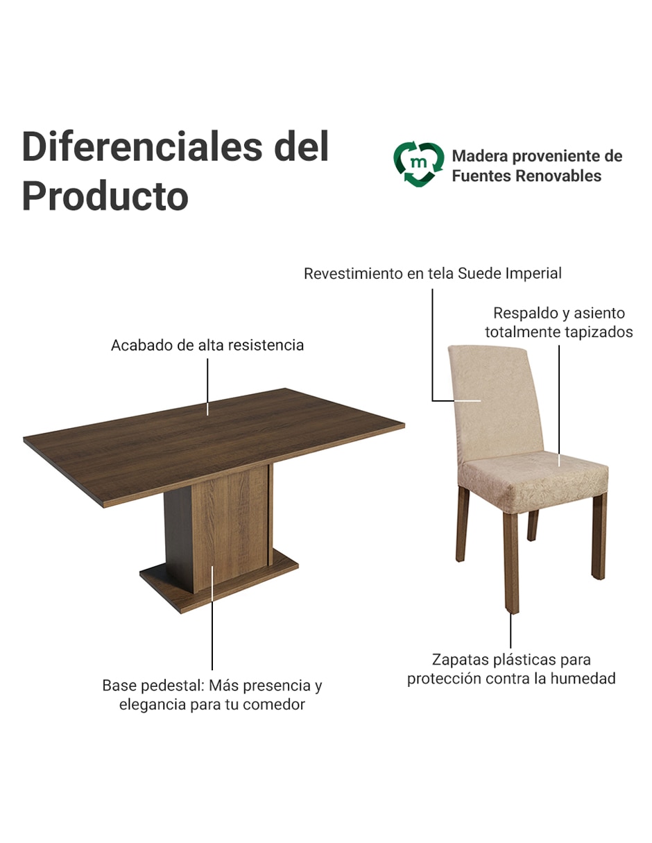 Comedor renata para 2 personas