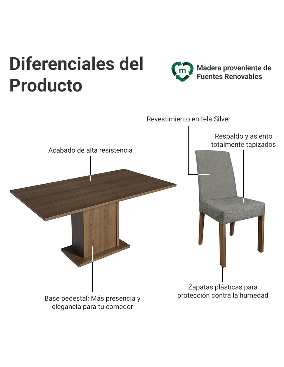 Comedor Renata para 2 personas 3