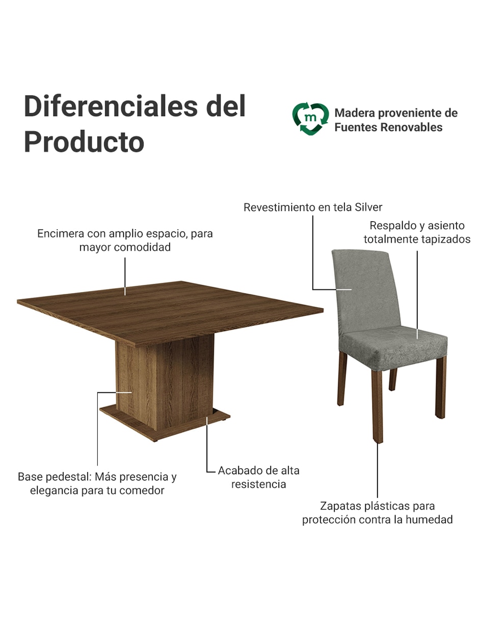 Comedor dóris para 8 personas 3