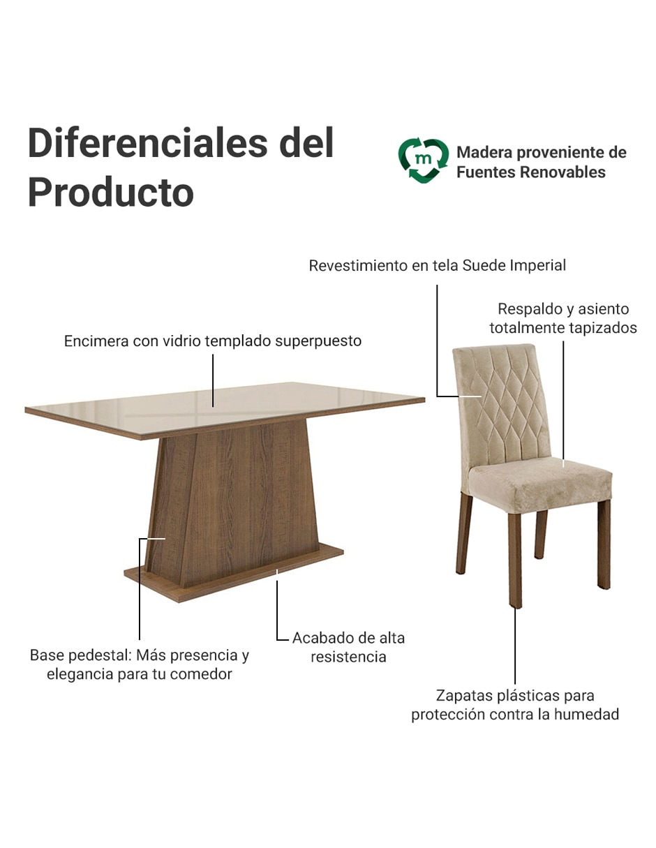 Comedor stéfani para 2 personas 3