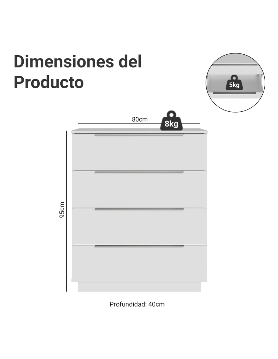 Cómoda 9