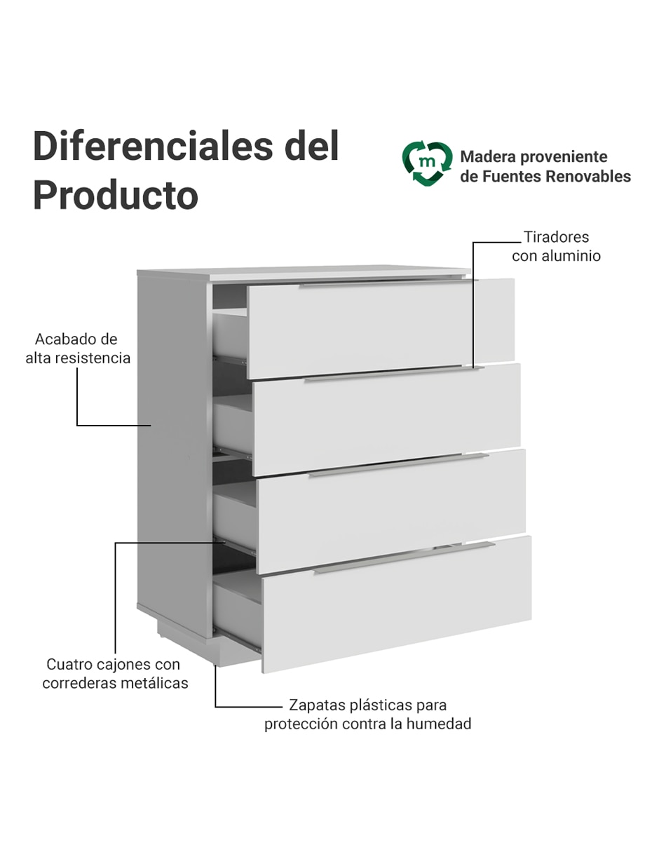 Cómoda de MDP 9