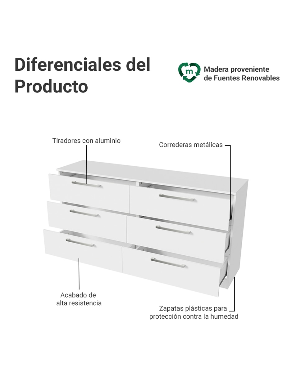 Cómoda Madesa de MDP