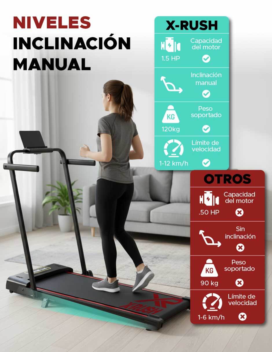 Caminadora profesional plegable 7