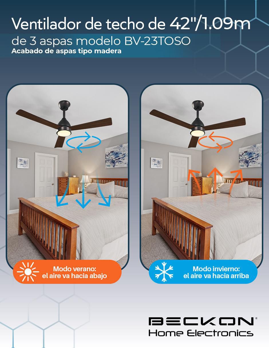 Ventilador de techo con control remoto 6 velocidades 4