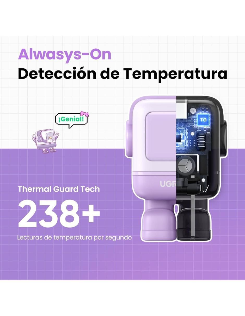 Cargador pared Ugreen USB tipo C
