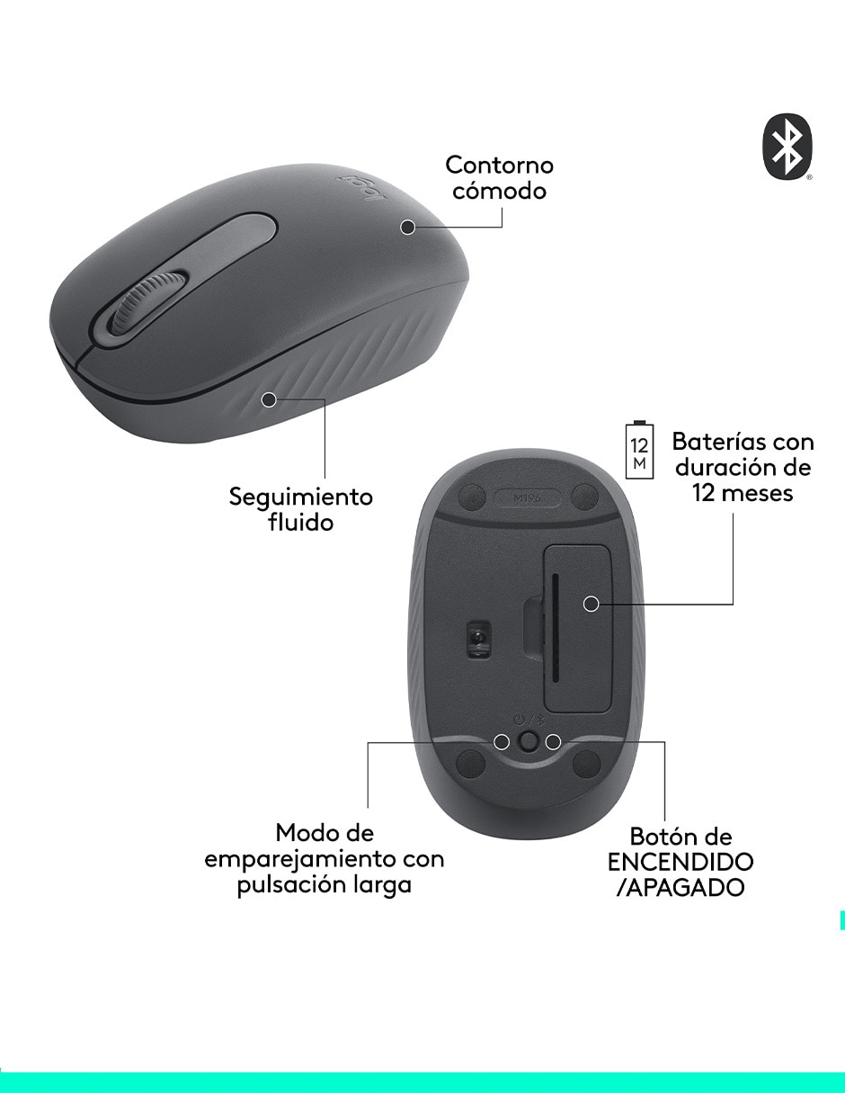 Mouse Inalámbrico m196 7