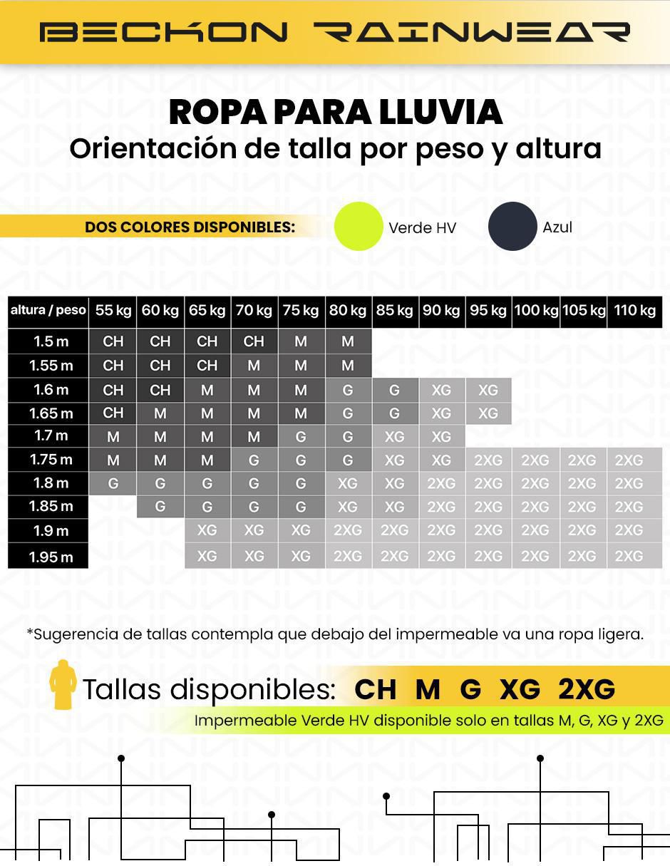 Impermeable para senderismo 3