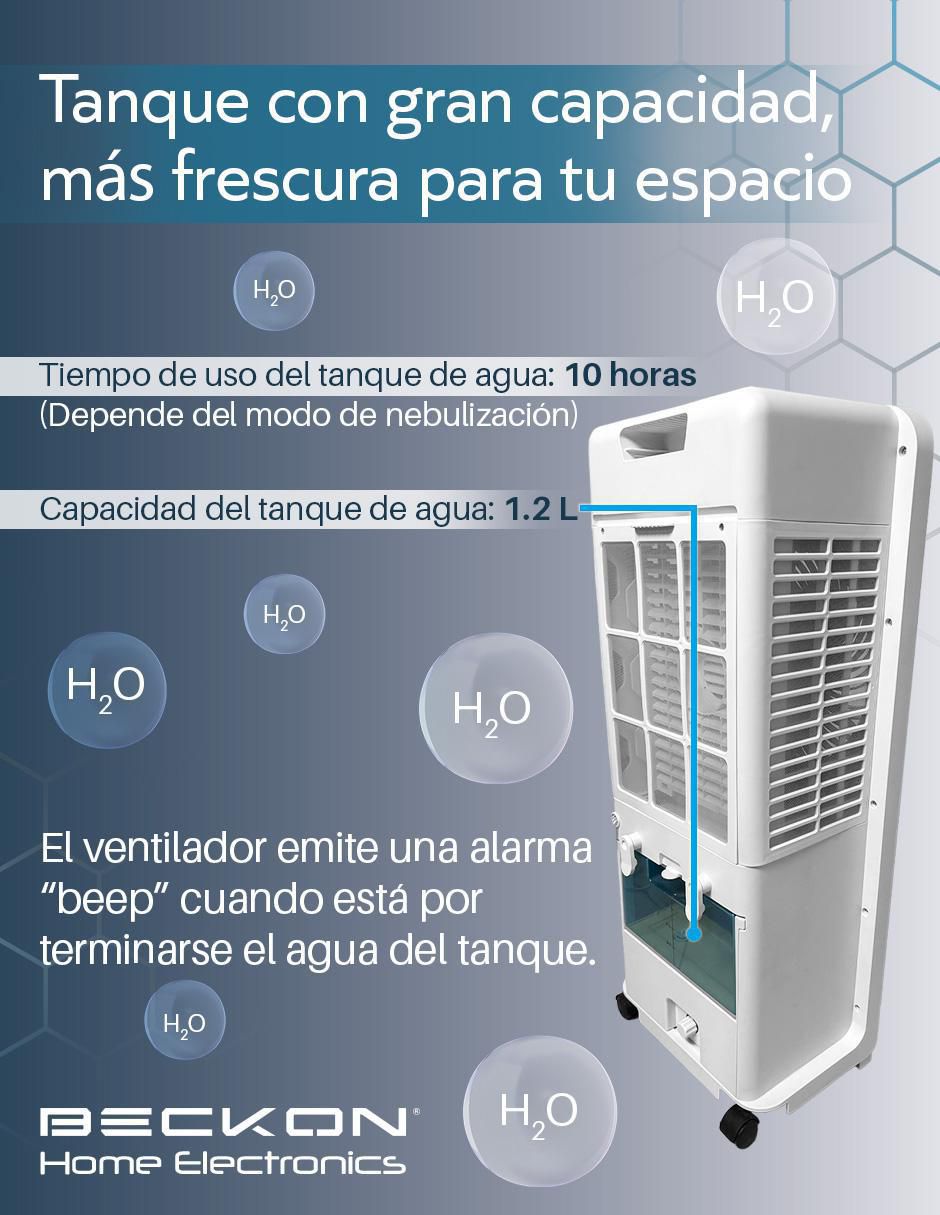 VENTILADOR DE TORRE BV-9SEA BE, BLANCO 4