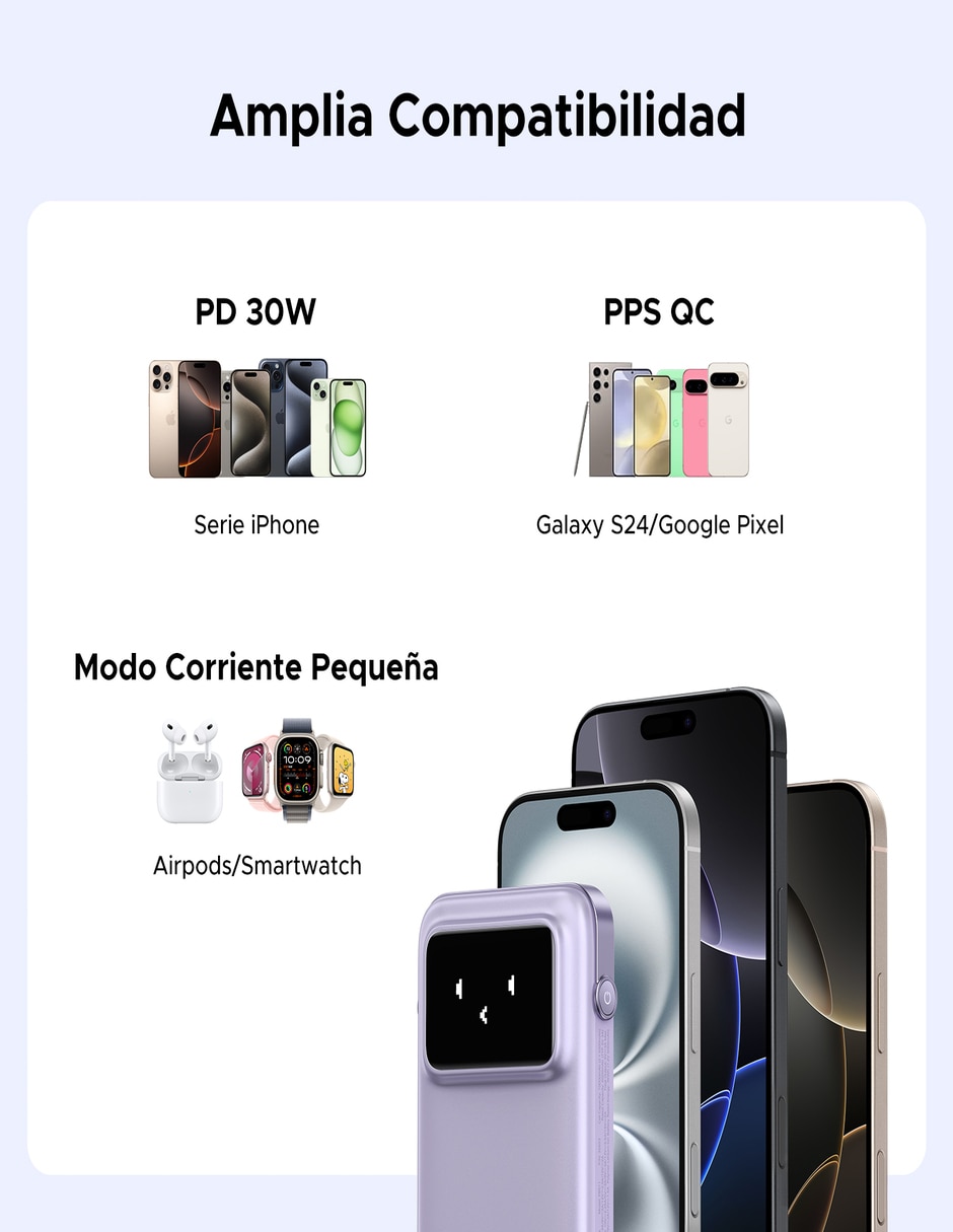 Batería portátil 10000 mAh PB511 4