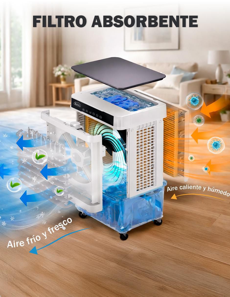 AIRE ACOND PORTATIL ENFRIA, MULTICOLOR3 4