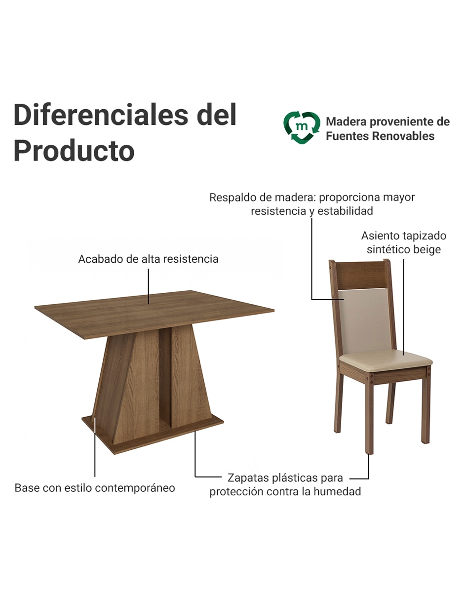 Comedor beverly para 2 personas 5