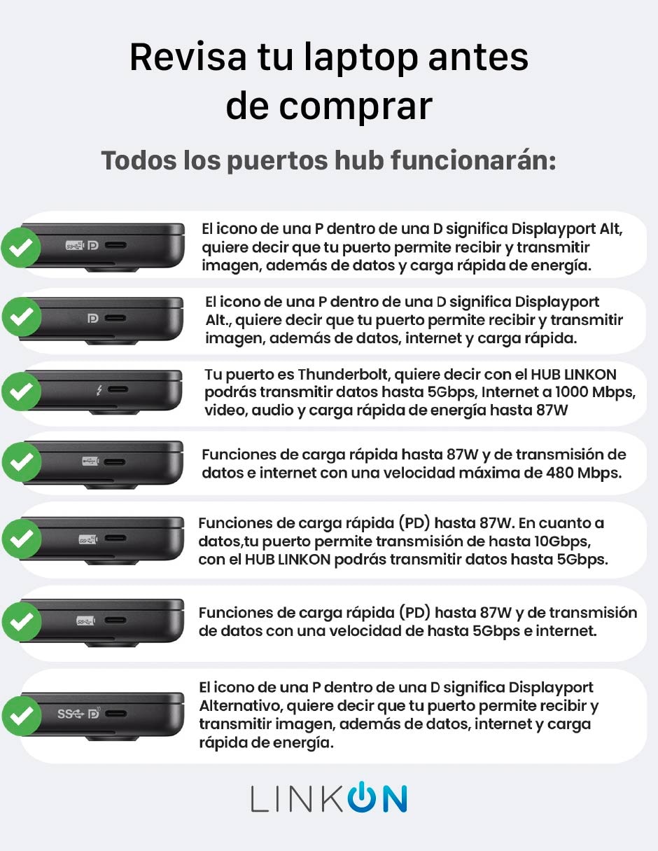 Hub Linkon USB 5 en 1 de 5 contactos